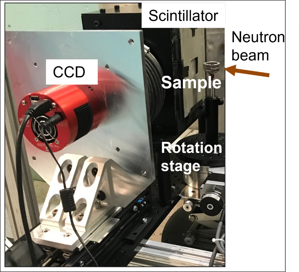 A photograph of the imaging system with a sample on a rotation stage (a stack of coin-cell batteries)